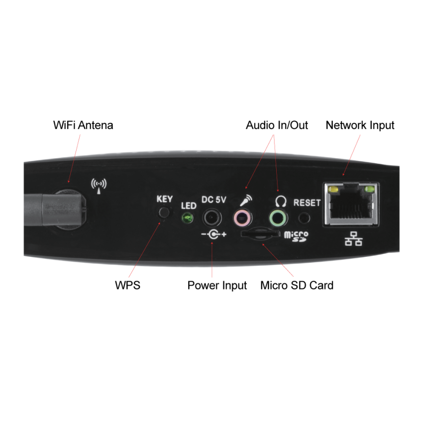 Câmara PROVISION R-838 IR router lente fixa, 2MP